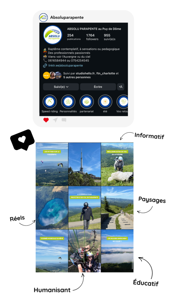 Présentation du feed Instagram et du community management d'un client de l'agence digitale Auvergnate Studio Hello