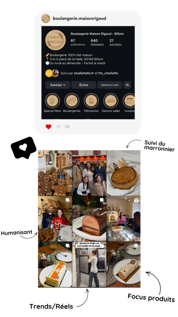 Présentation du feed Instagram et du community management d'un client de l'agence digitale Auvergnate Studio Hello